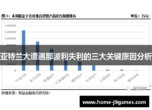亚特兰大遭遇那波利失利的三大关键原因分析