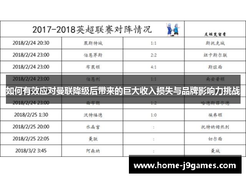 如何有效应对曼联降级后带来的巨大收入损失与品牌影响力挑战