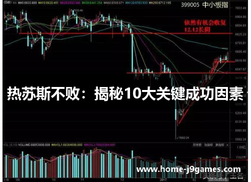 热苏斯不败：揭秘10大关键成功因素