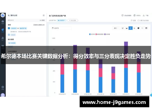 希尔德本场比赛关键数据分析：得分效率与三分表现决定胜负走势