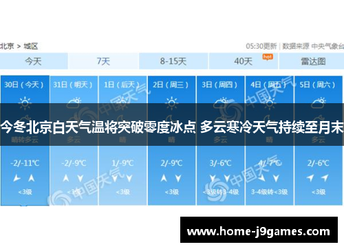 今冬北京白天气温将突破零度冰点 多云寒冷天气持续至月末