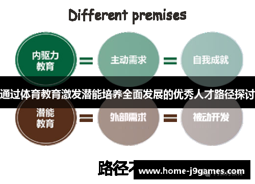 通过体育教育激发潜能培养全面发展的优秀人才路径探讨