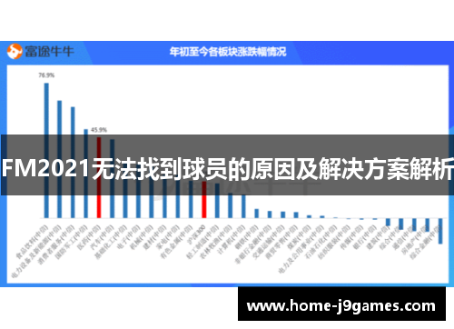 FM2021无法找到球员的原因及解决方案解析