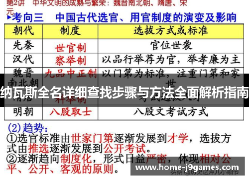 纳瓦斯全名详细查找步骤与方法全面解析指南